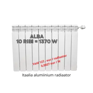 Itaalia alumiinium radiaator