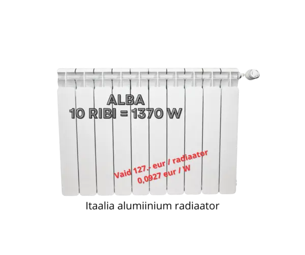 Itaalia alumiinium radiaator